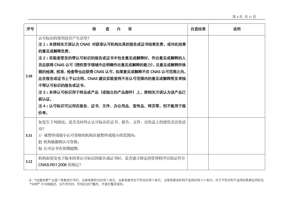 实验室检查机构认可标识使用和认可状态声明核查情况_第4页