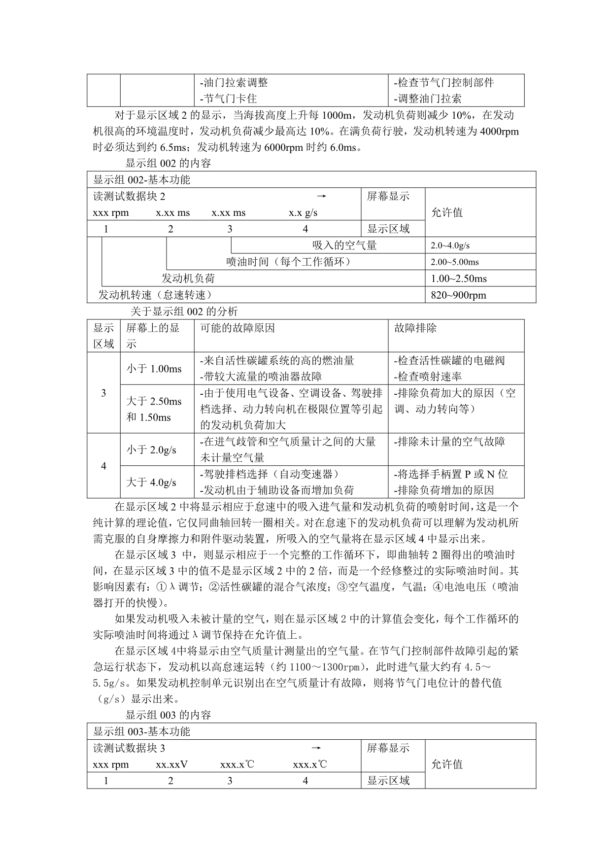 奥迪A6发动机数据块_第5页