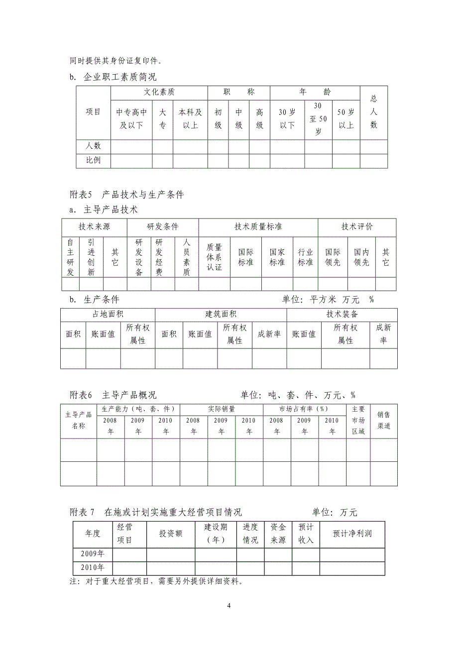 山东省农村信用社企业信用等级评定所需资料清单_第4页