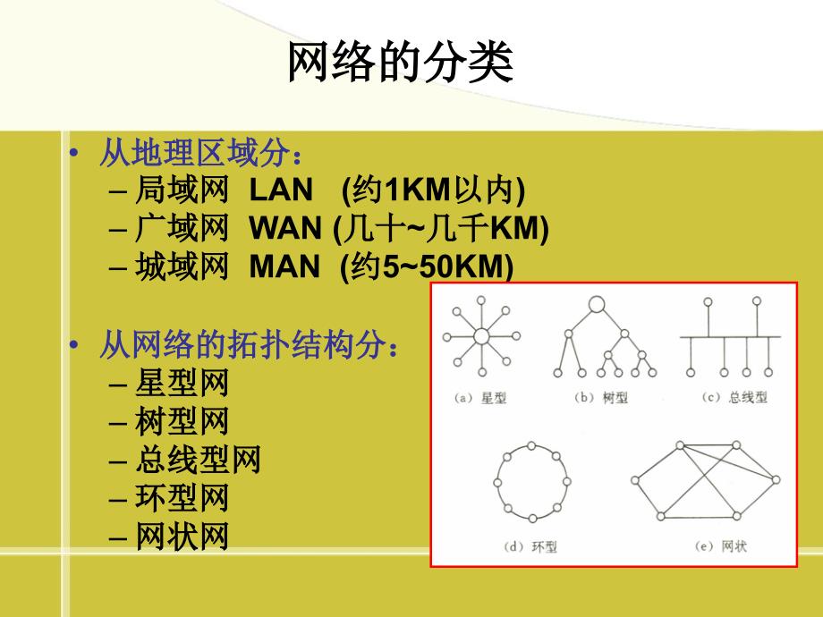 现代教育技术第八章_第4页