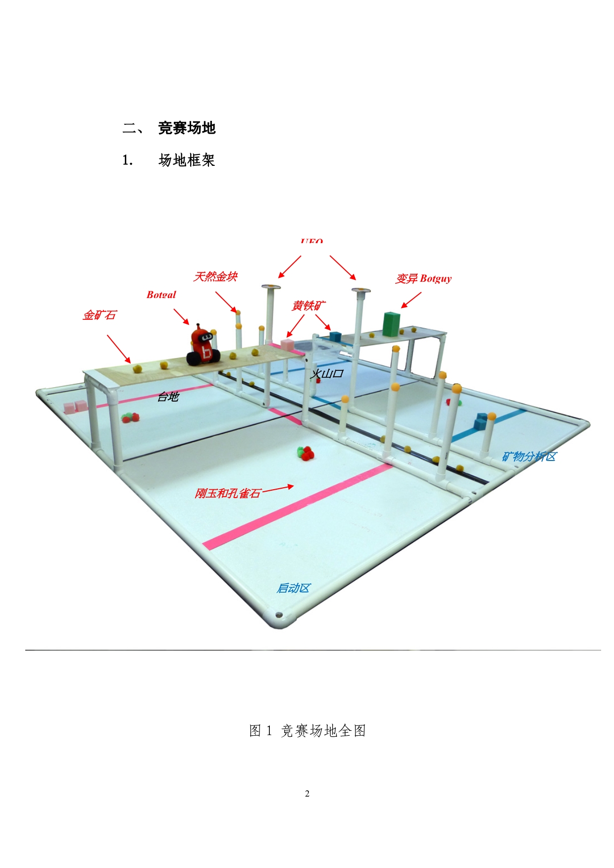 附8：BotBall-机器人探矿者竞赛规则_第2页