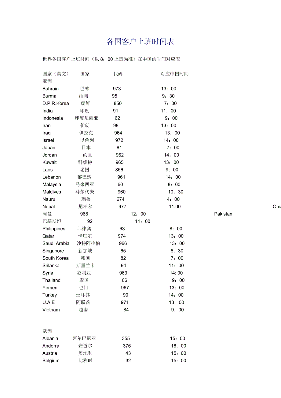 各国客户上班时间表_第1页