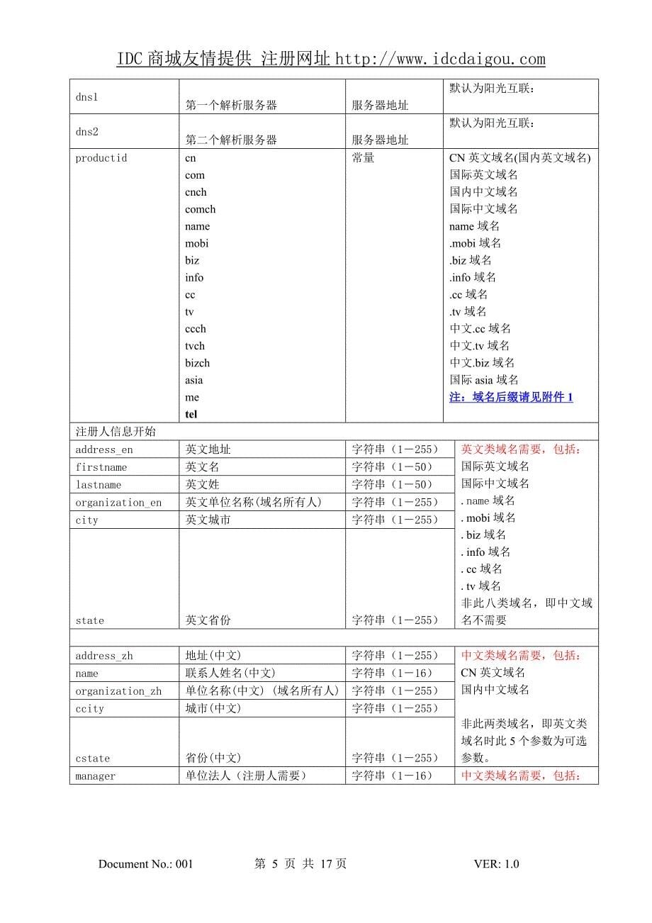 阳光互联域名和主机API接口_第5页