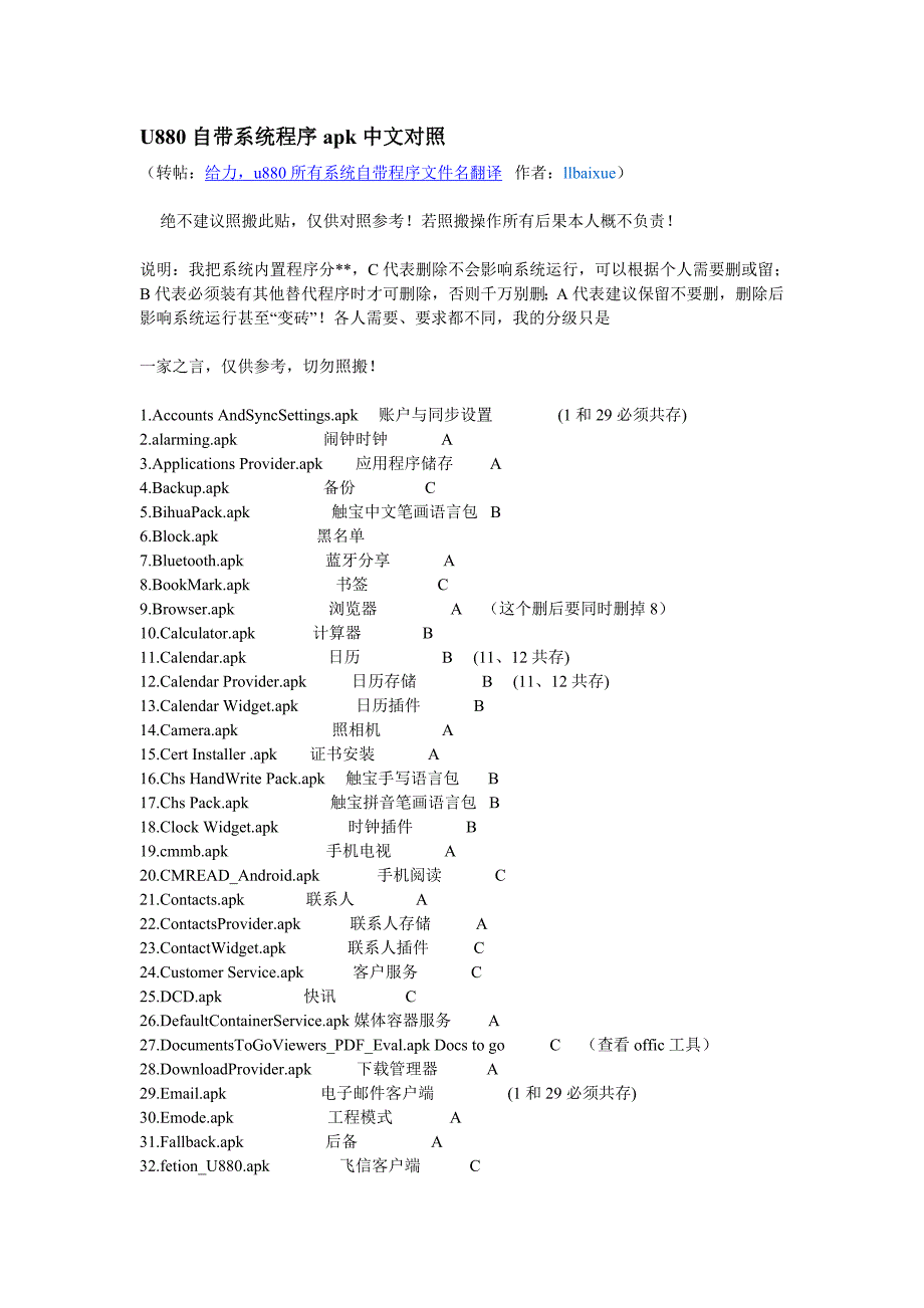 u880自带程序一览表_第1页