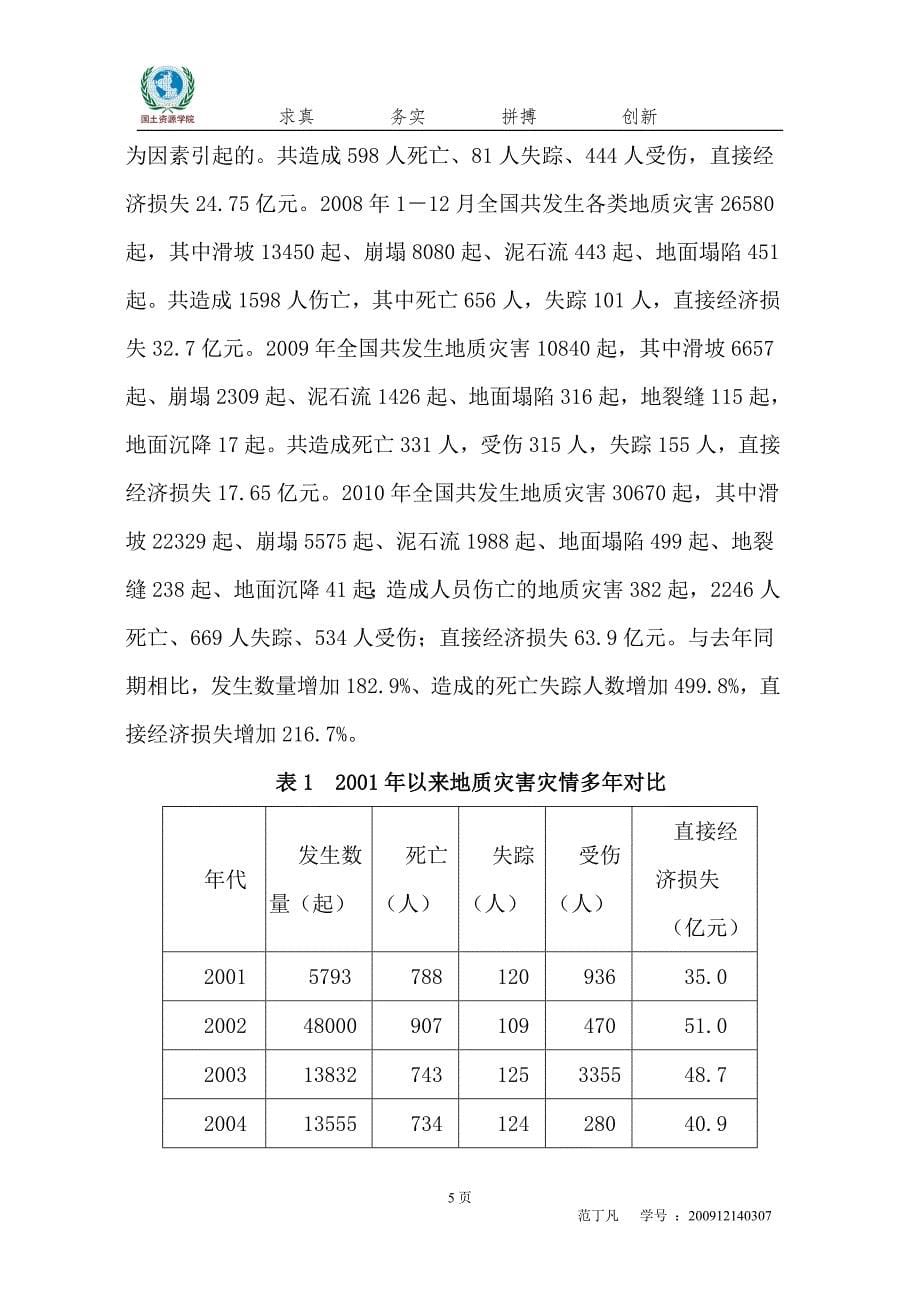 中国常见地质灾害及其防治措施研究_第5页