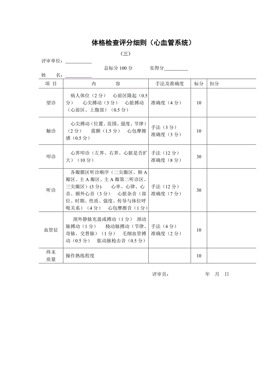 技能操作考试评分细则_第3页