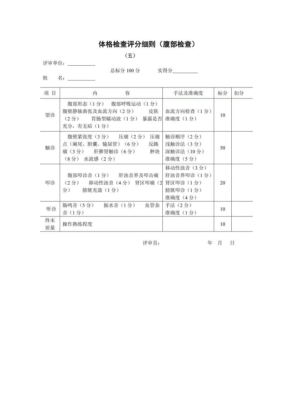 技能操作考试评分细则_第5页