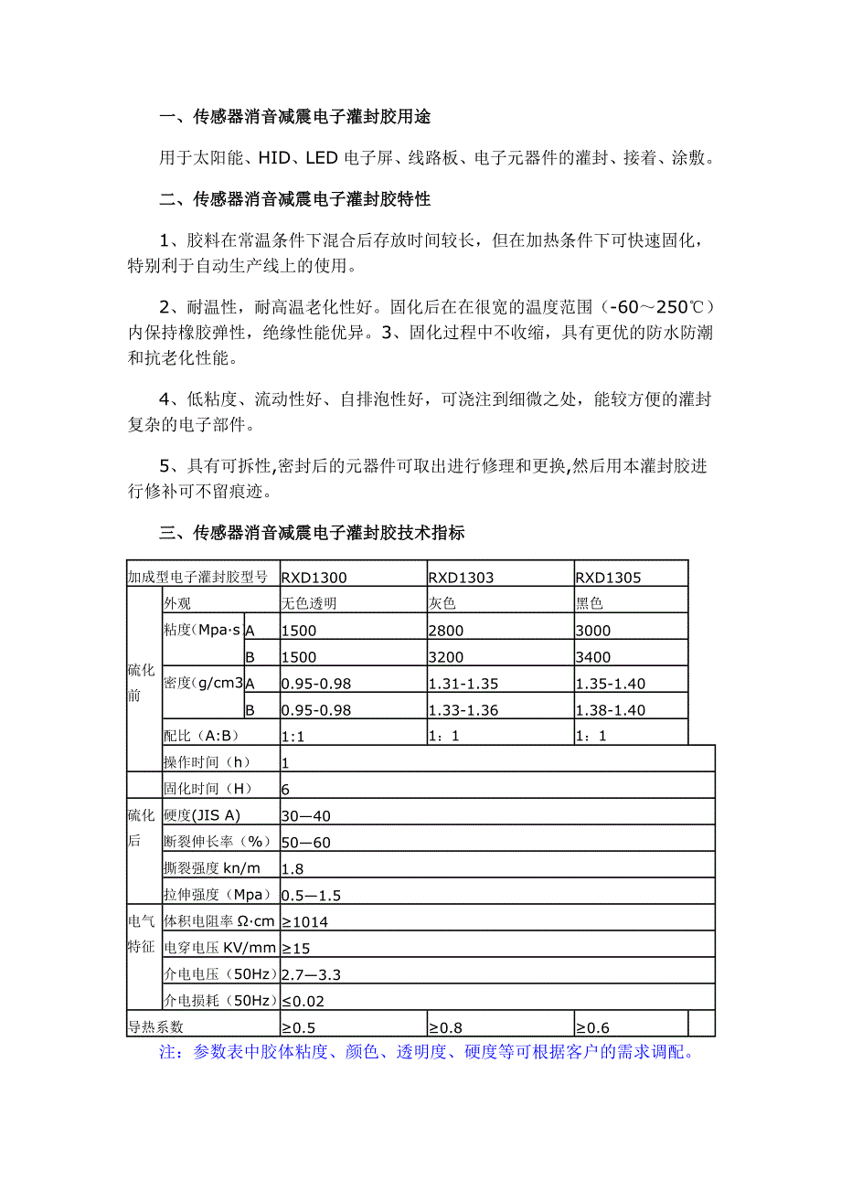 传感器消音减震电子灌封胶_第1页