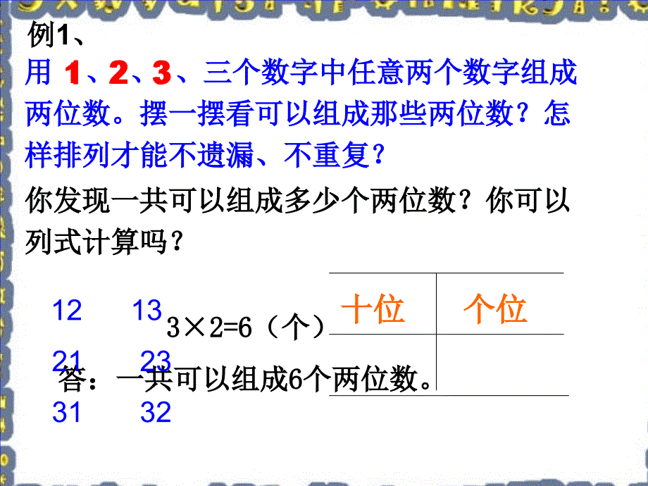 人教实验版小学数学(数学广角)2_第2页