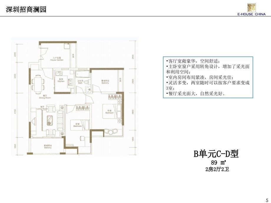 经典户型介绍说明_第5页