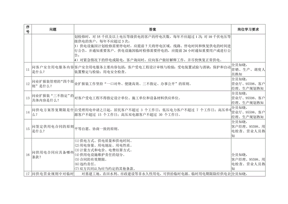 国家电网公司优质服务50问_第3页