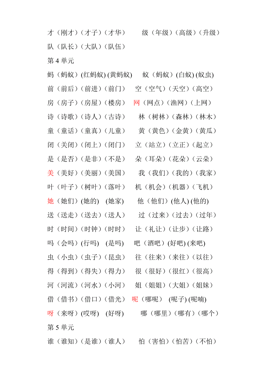 人教版一年级语文下册组词及词语_第3页