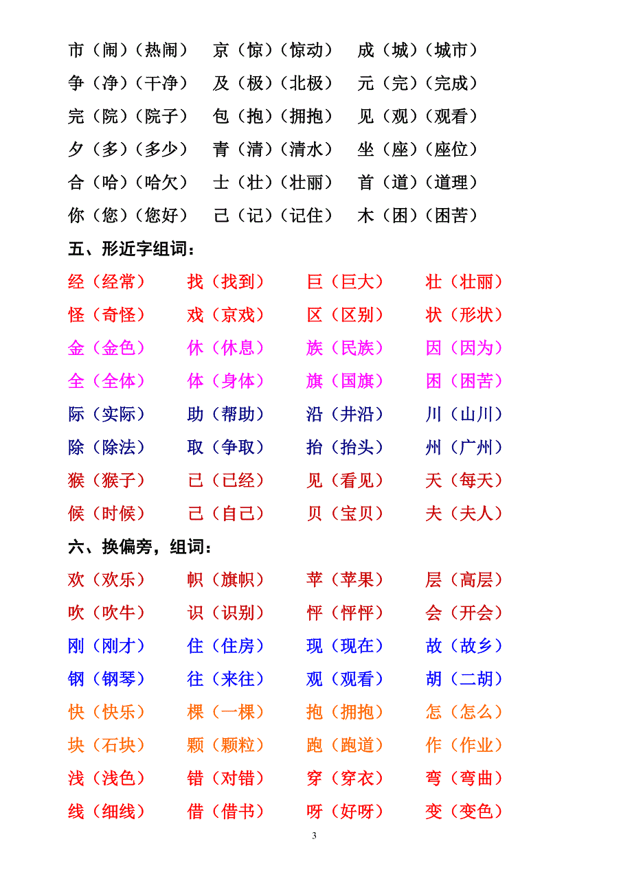 二年级上册语文期中复习资料 (2)_第3页