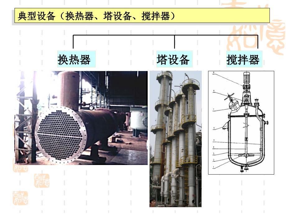 物体的受力分析和静力平衡方程_第2页