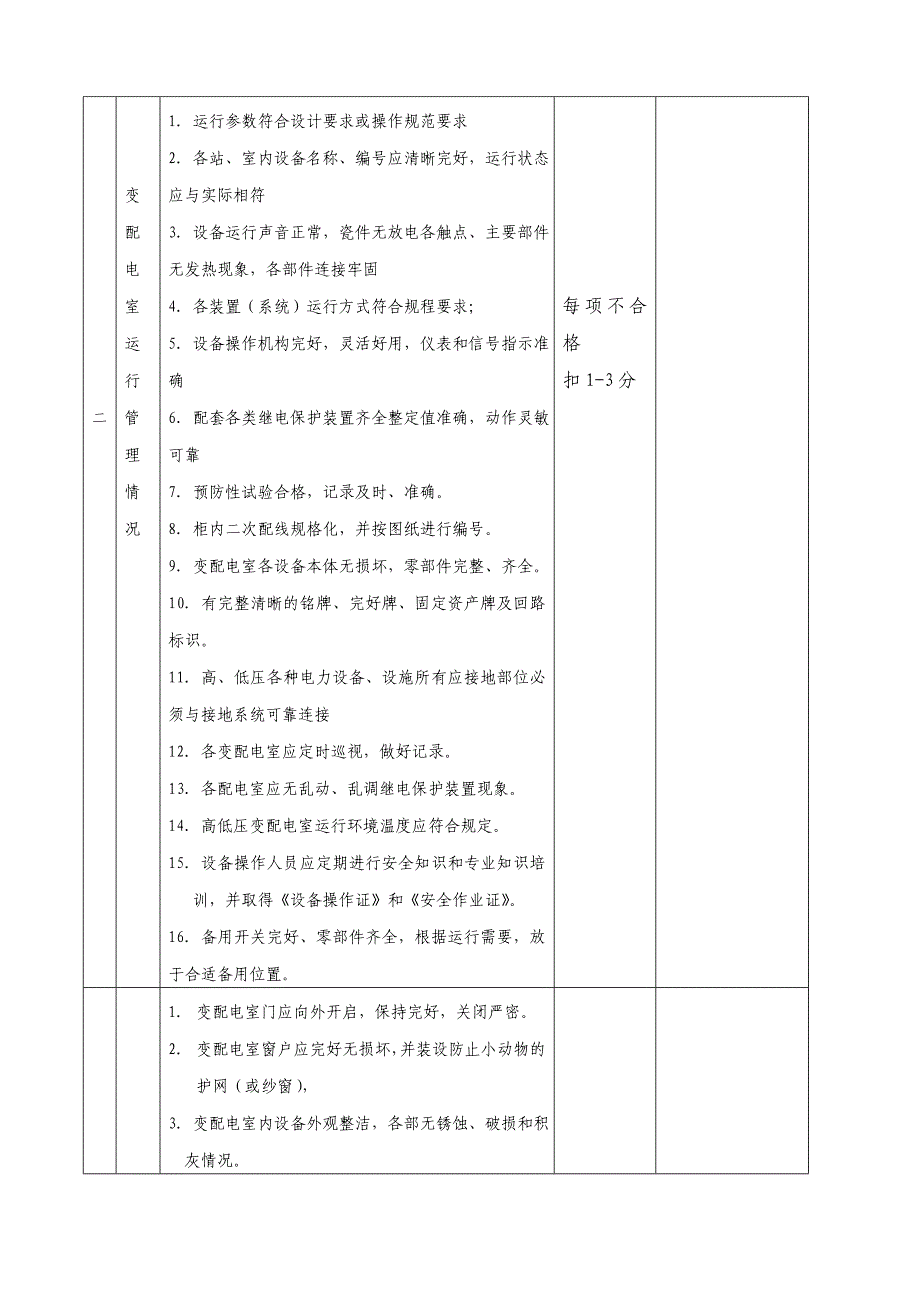 变配电室工程师站评比_第3页