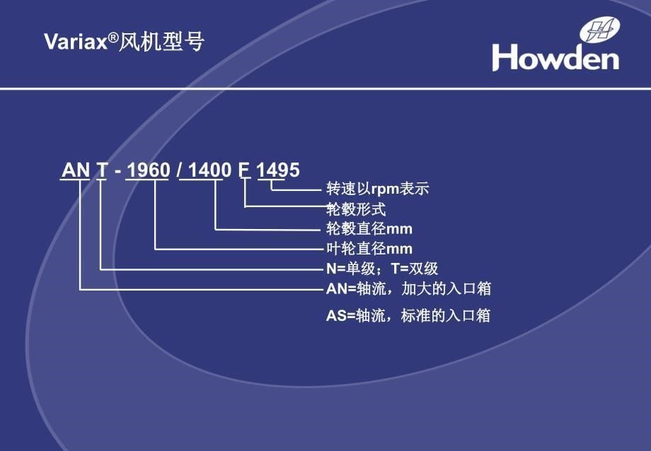 豪顿华风机运行维护_第5页