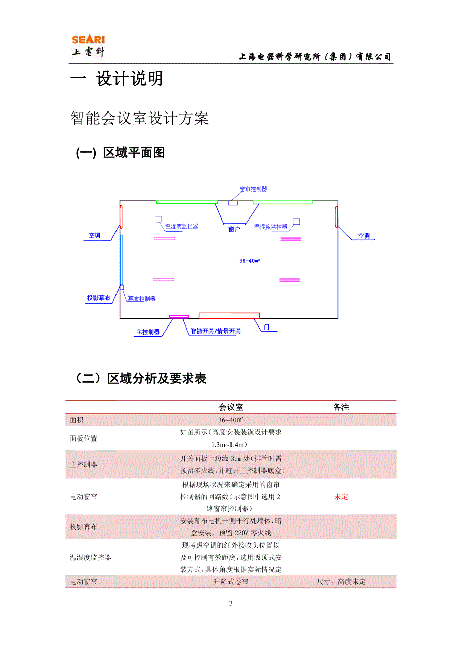 智能会议室演示_第3页