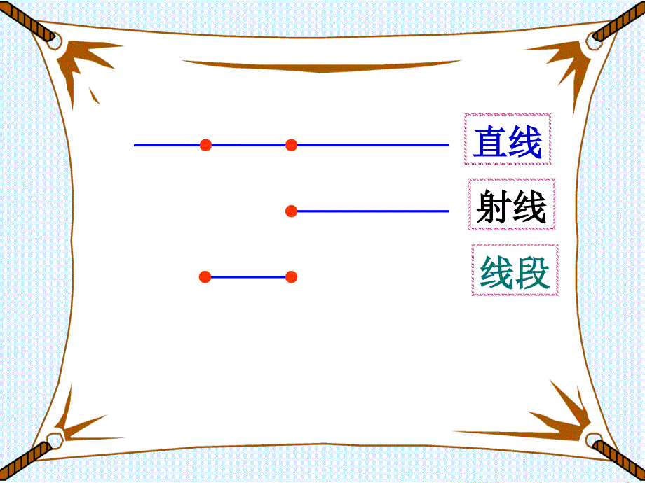 人教版《直线、射线和角》优质课件_第2页