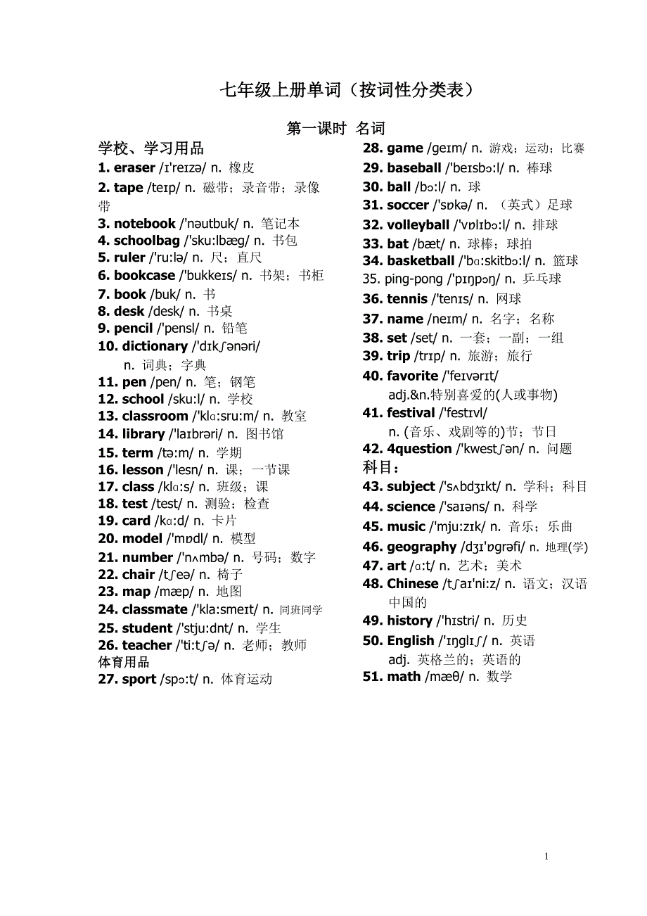 2013人教版七上单词表(按词性分类表)_第1页