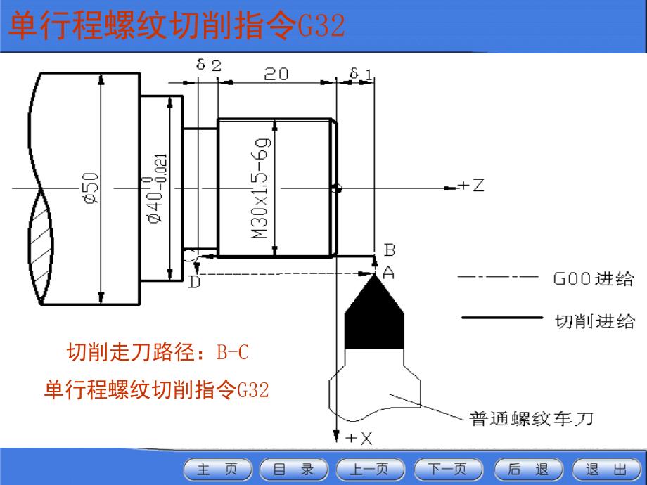 数控机床编程-G32单行程螺纹加工指令 2_第4页