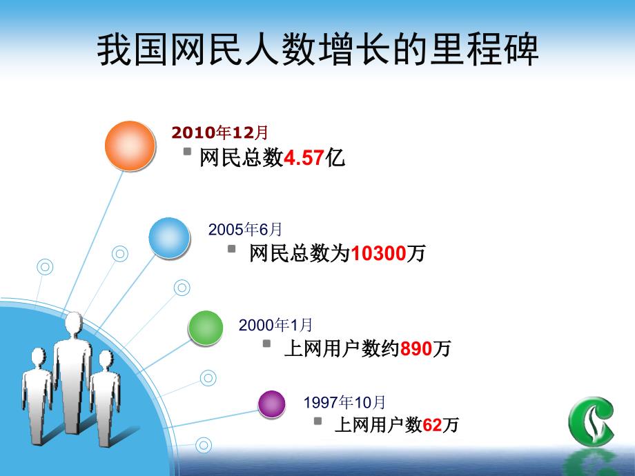 烟草专卖局培训课件：打击互联网涉烟违法犯罪_第4页