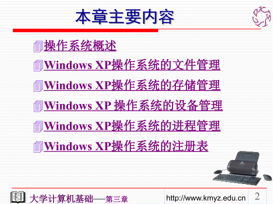 第3章操作系统基础与WindowsXP使用_第2页