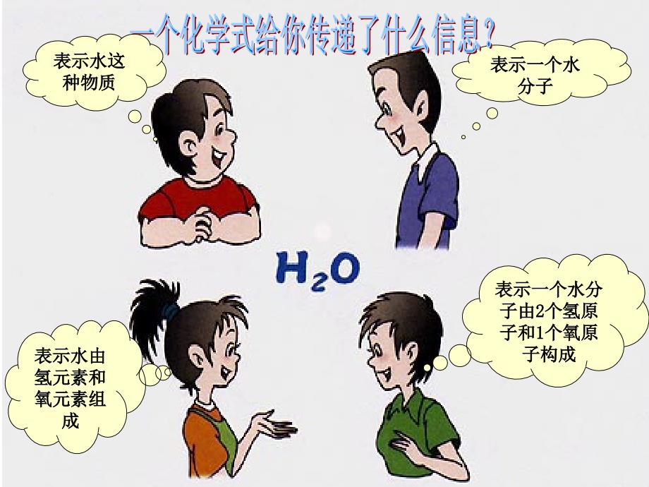 科学化学符号复习_第1页