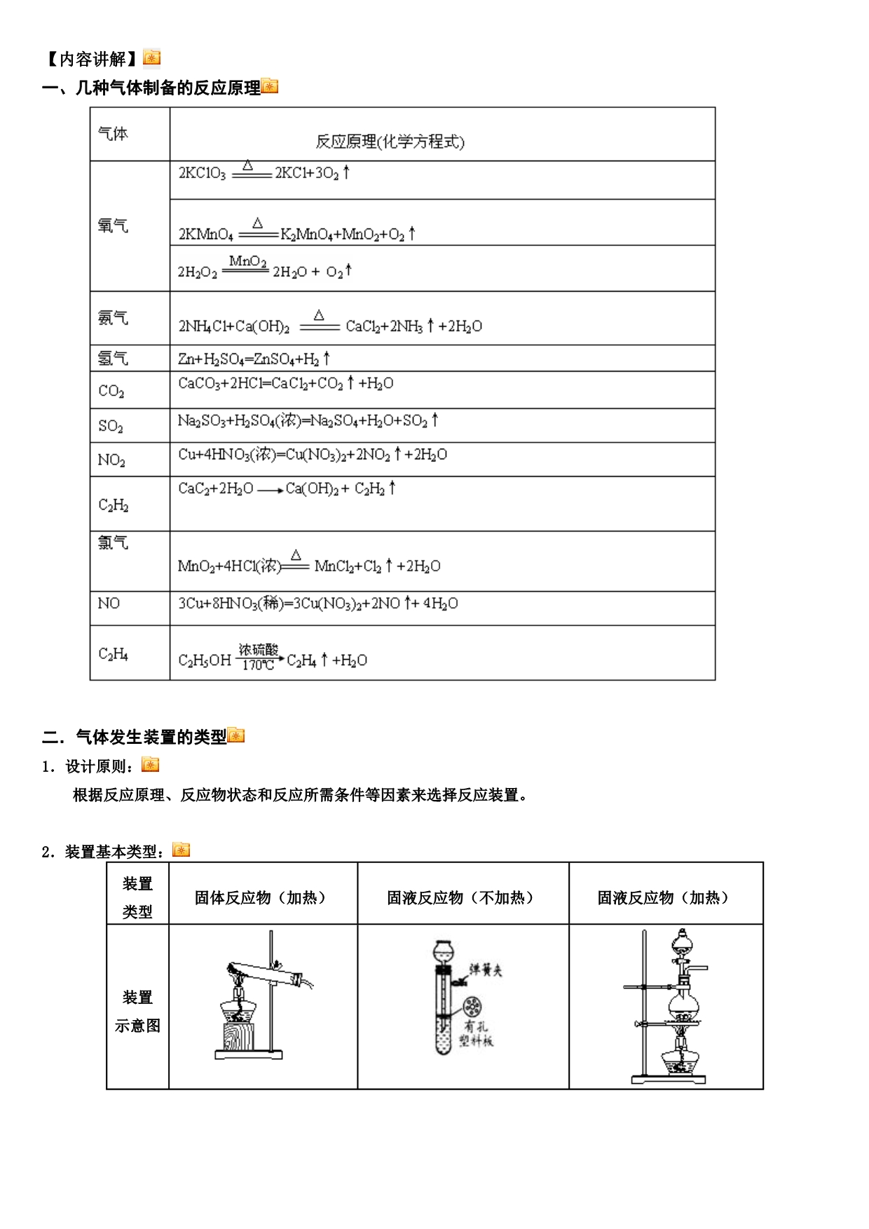 常见气体的制备与收集_第1页