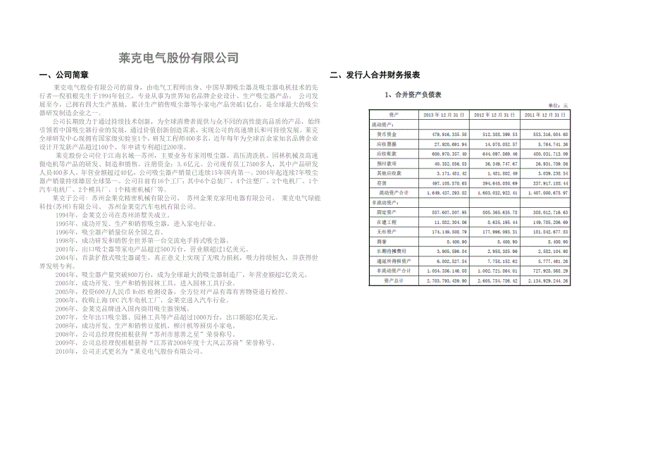 莱克电气股份有限公司_第1页