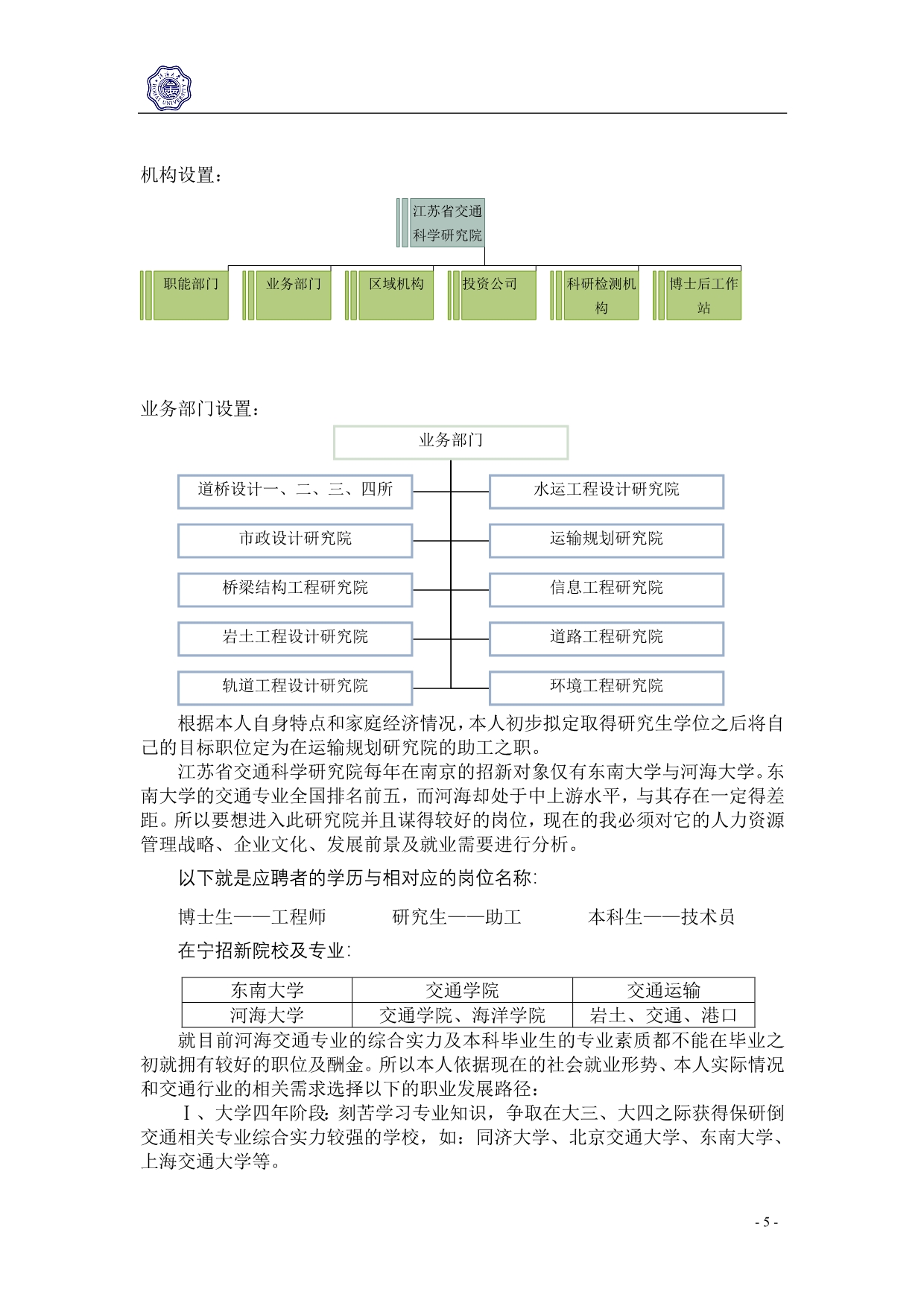 风已起兮,正扬帆(职业规划书)_第5页