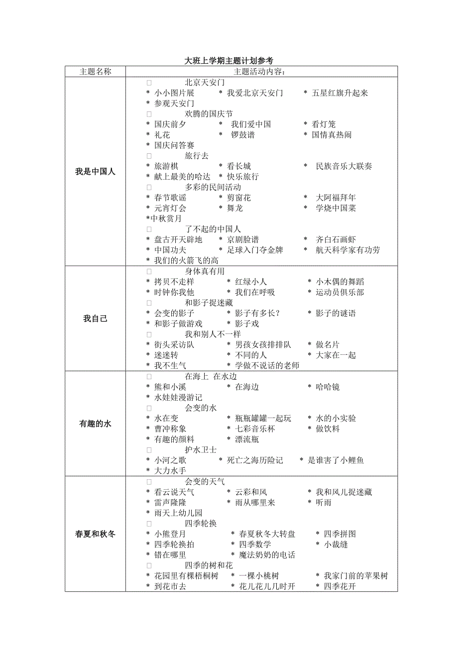 柴林幼儿园课程计划_第3页