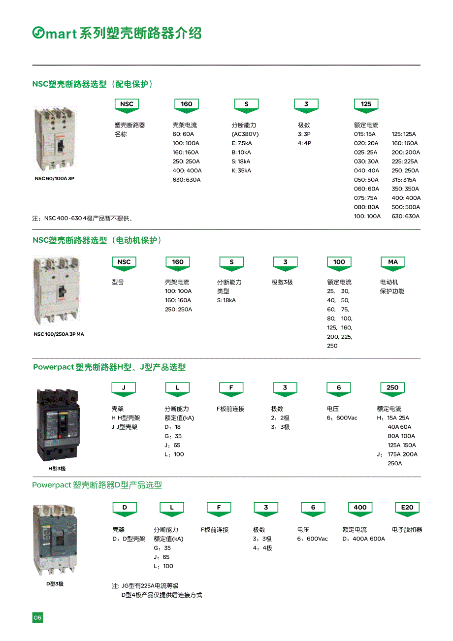 施耐德断路器型号说明大全_第2页