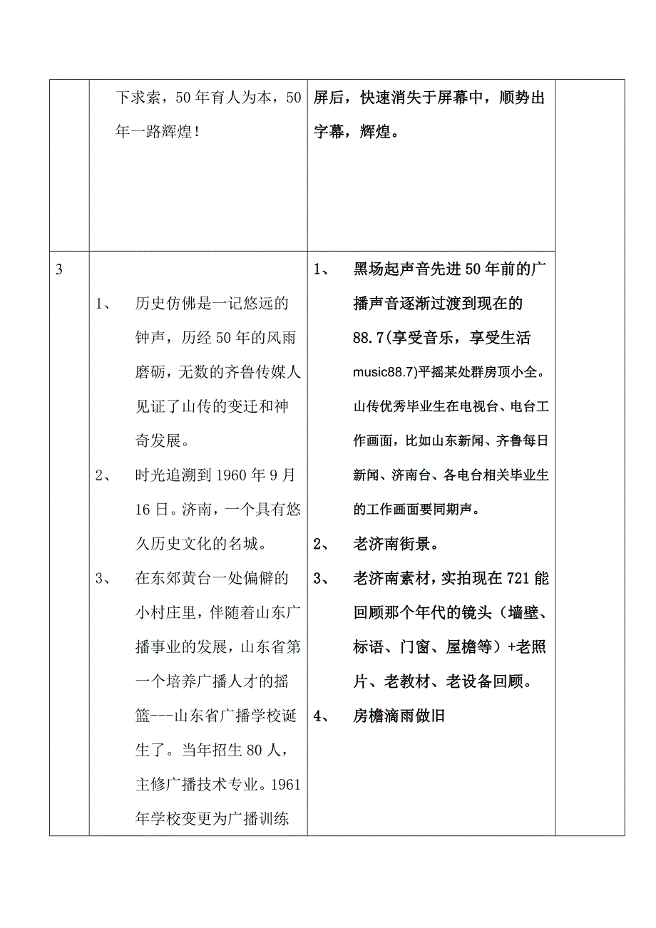 山东传媒职业学院五十周年校庆专题片分镜_第2页