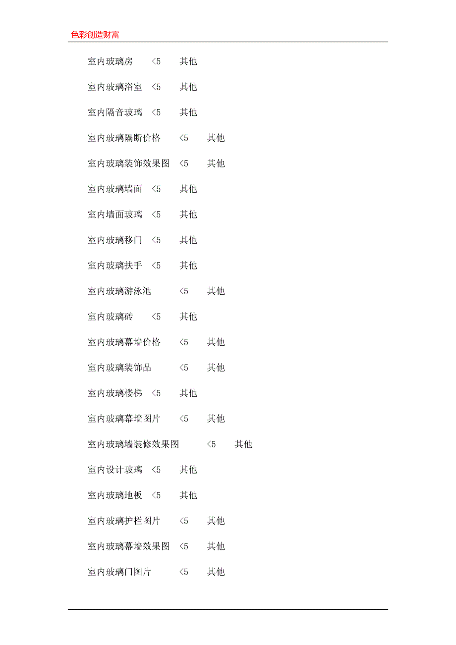 室内玻璃关键词及长尾词_第2页