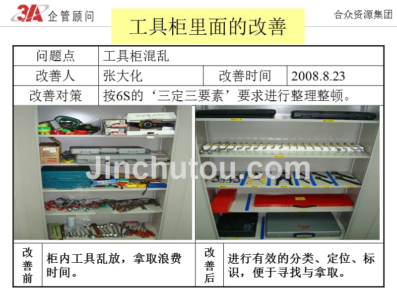 现场改善案例和格式3_第2页