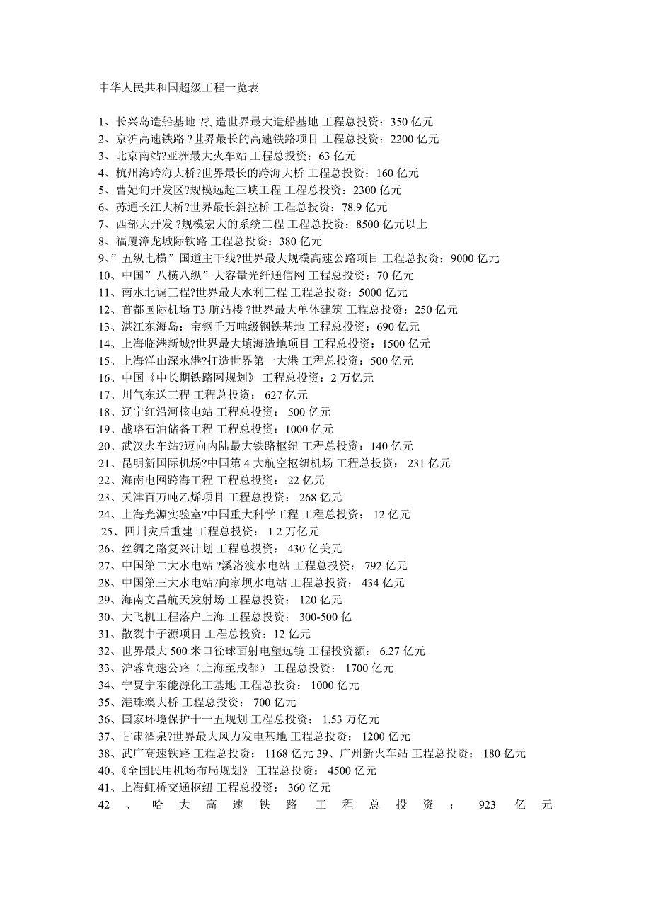 超级工程一览表超级工程_第1页