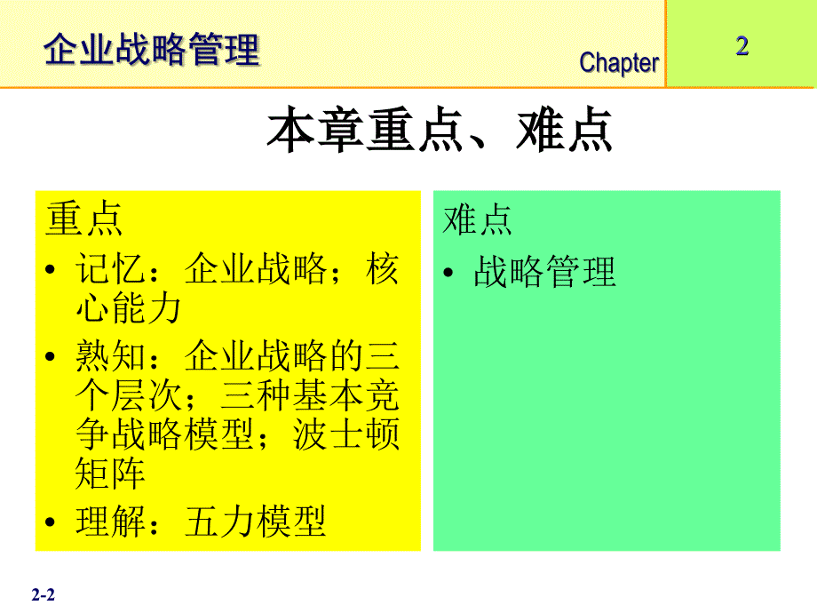 第2章企业战略管理_第2页