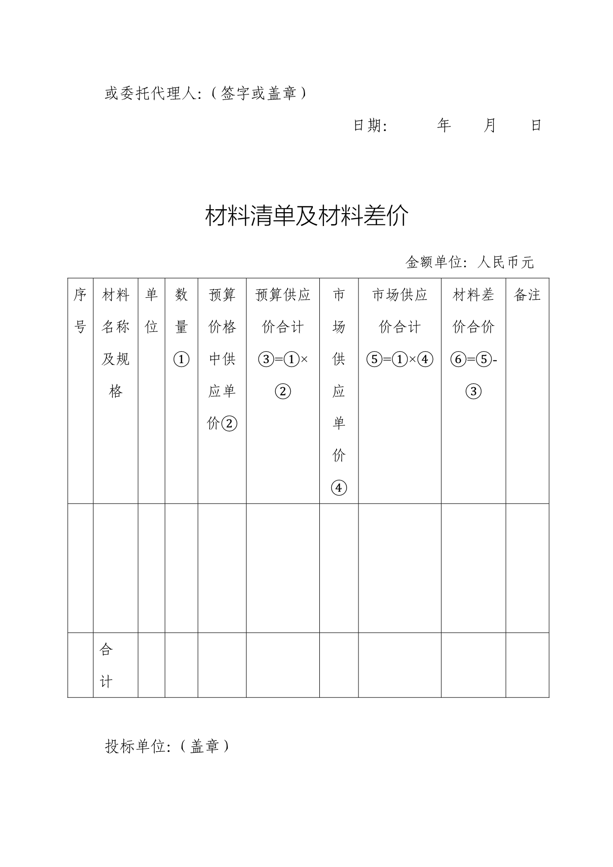 投标报价表(综合单价)_第5页