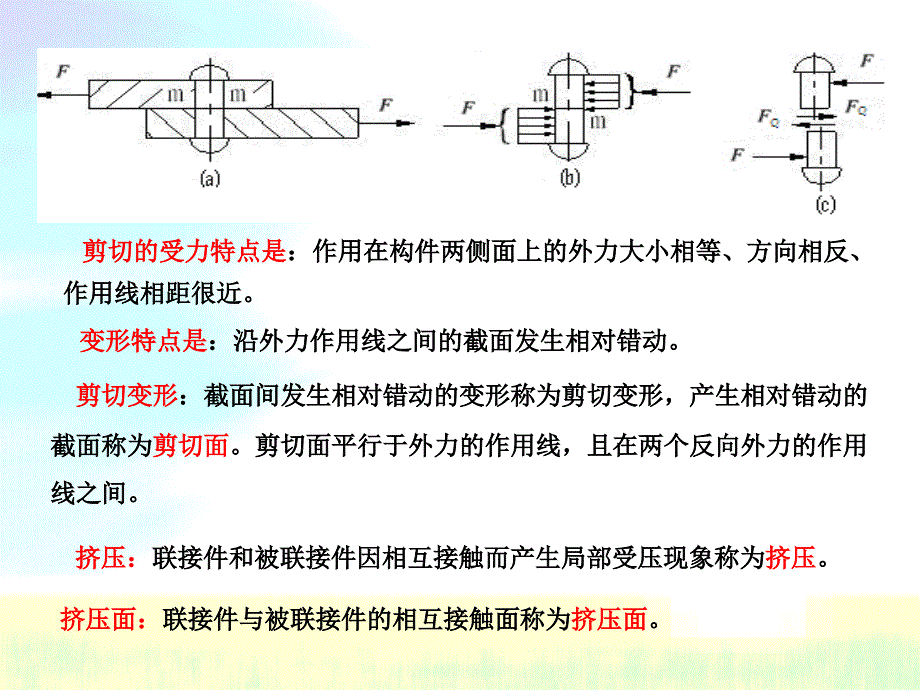 第二章材料力学2_第4页