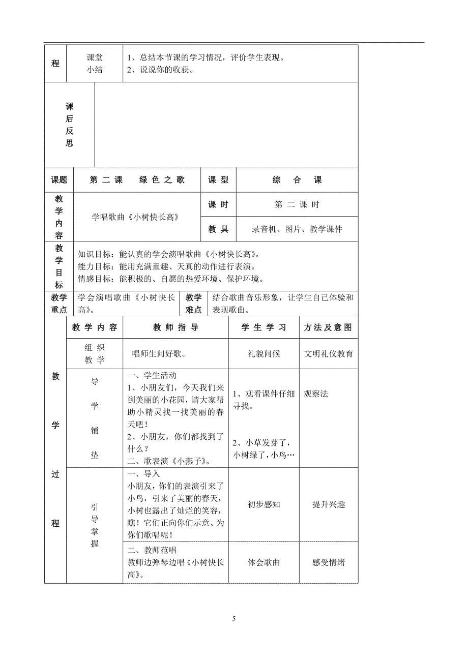 湘教版二年级下册音乐教案(1)_第5页