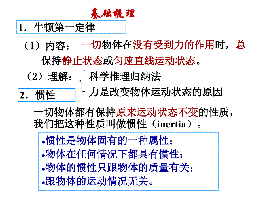 2013年八年级新人教版《第八章运动与力》复习课课件_第3页