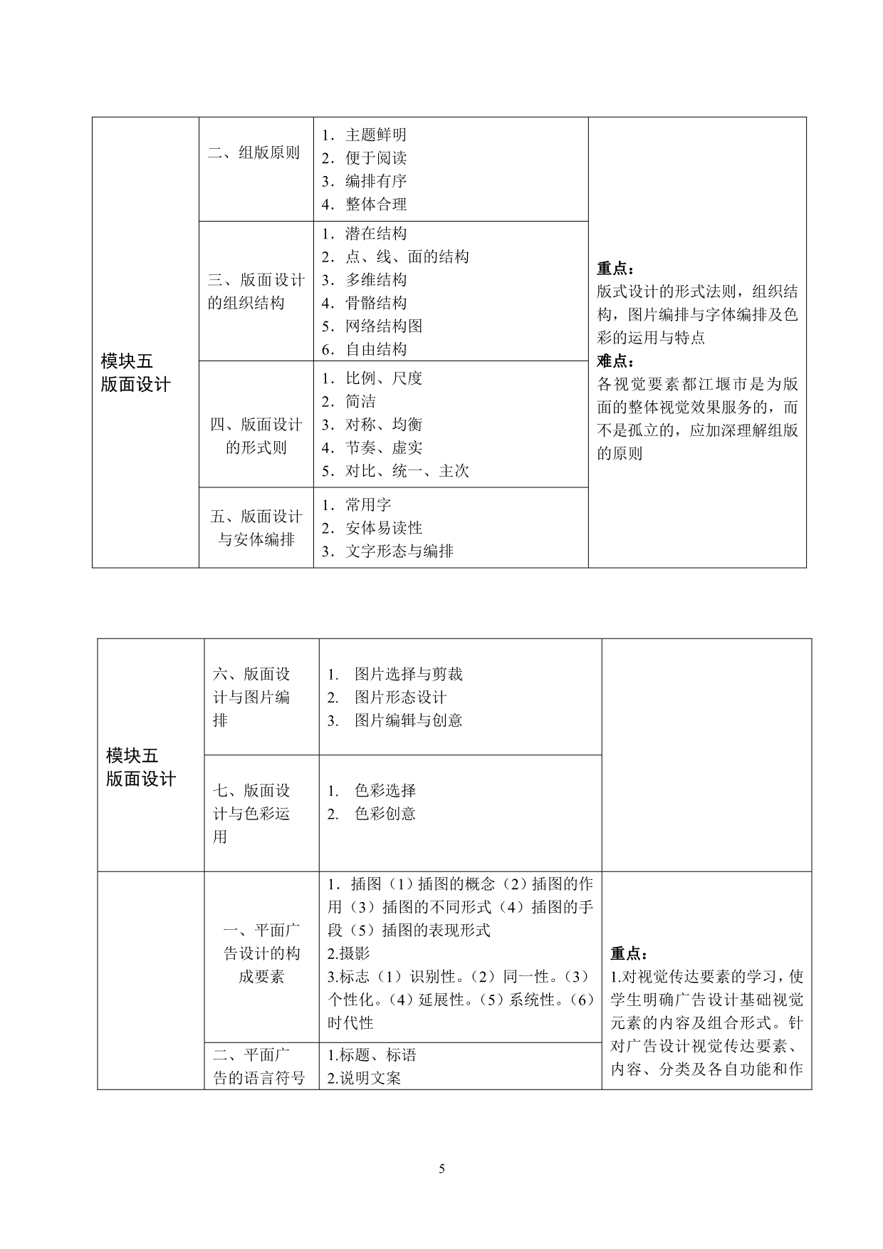 平面广告设计技能培训大纲_第5页