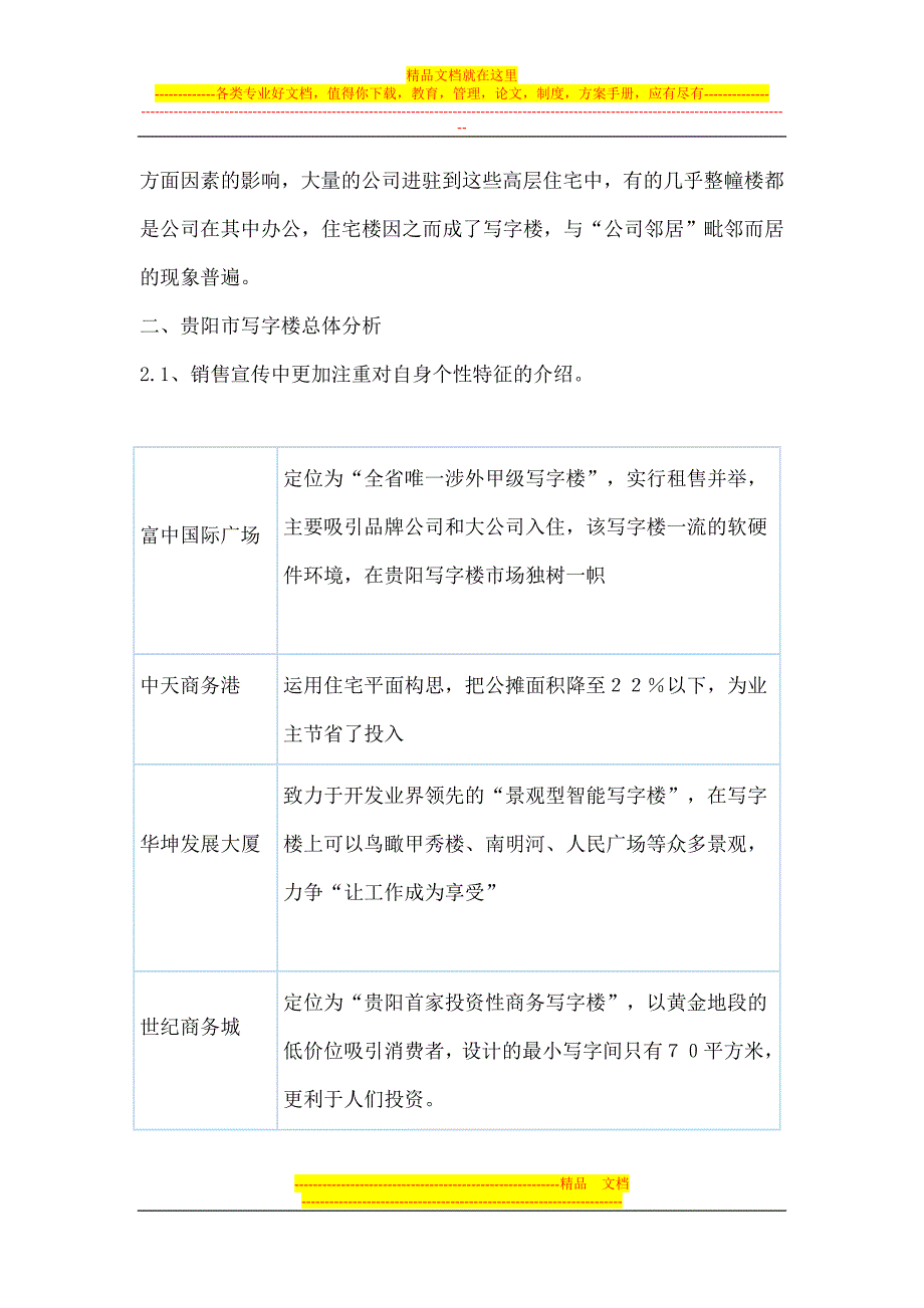 贵阳写字楼项目基本情况_第4页