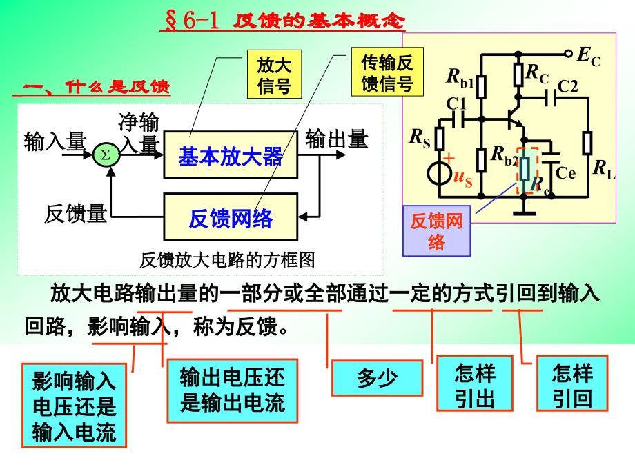 第十三讲反馈的基本概念及负反馈对放大器性能的影响_第3页