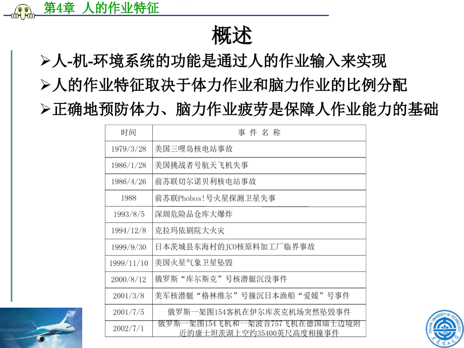 第四章人的作业特征_第4页