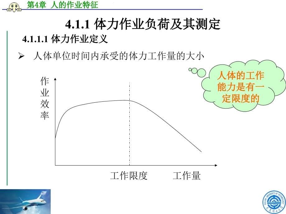 第四章人的作业特征_第5页