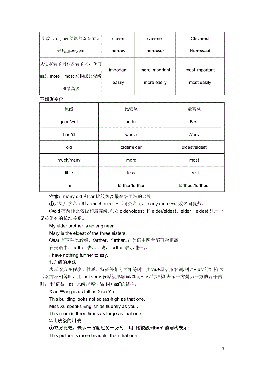 2013届高考英语形容词和副词(学生版_第3页