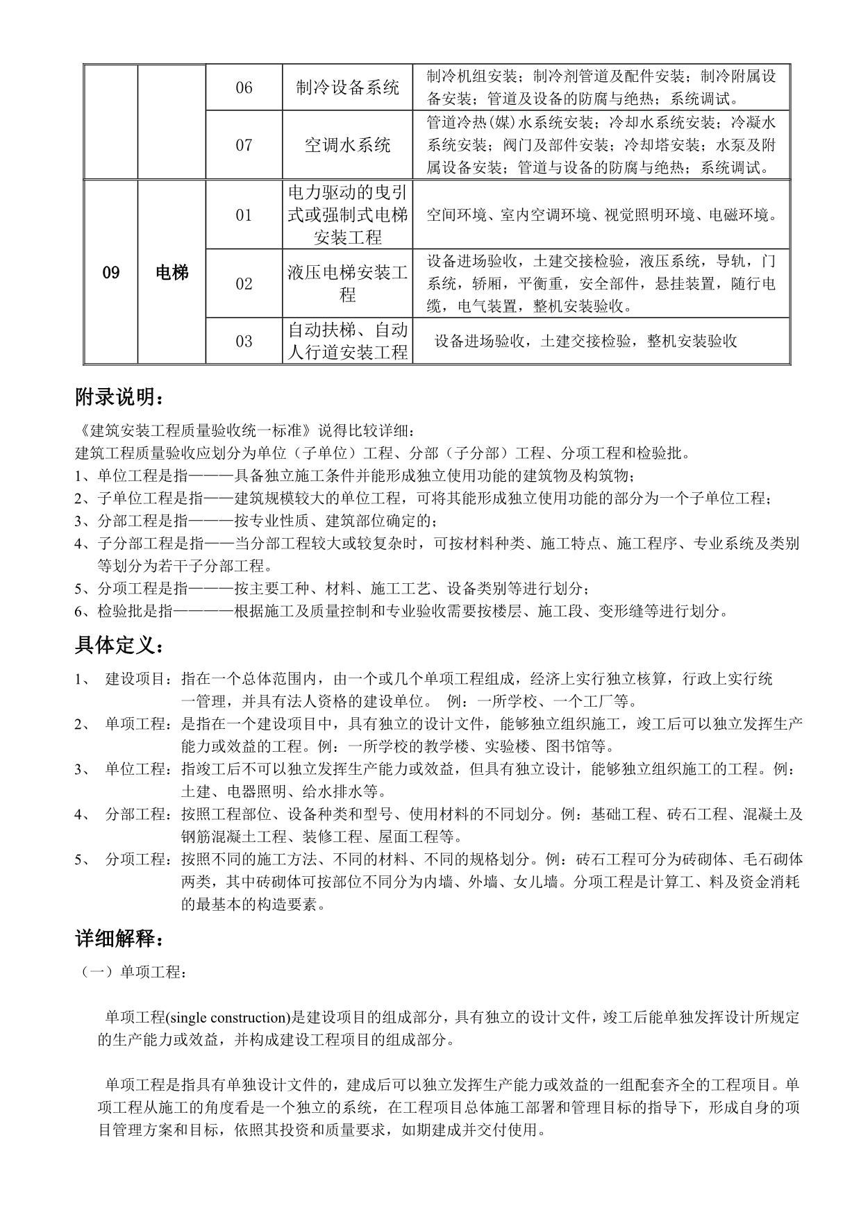 建筑工程分部、分项划分表_第5页