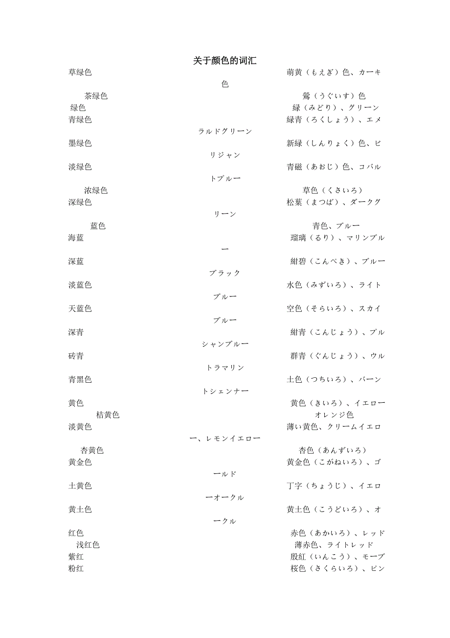 关于颜色的全部日语词汇_第1页