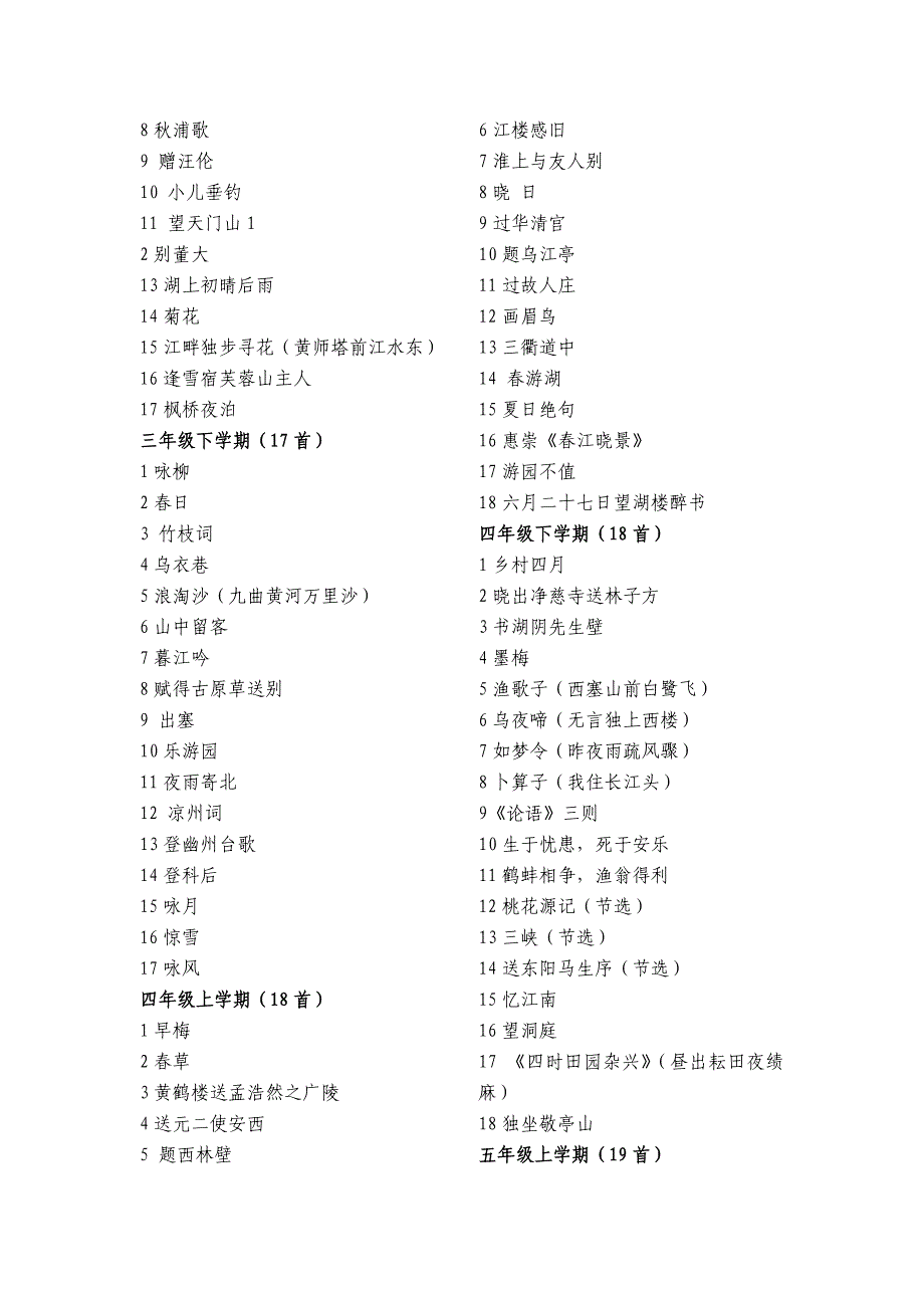 沂水县小学生课外背诵古诗篇目(新版)2_第2页